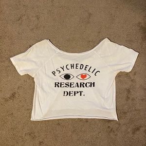 Sugarhigh Lovestoned • Psychedelic Research • Sz M